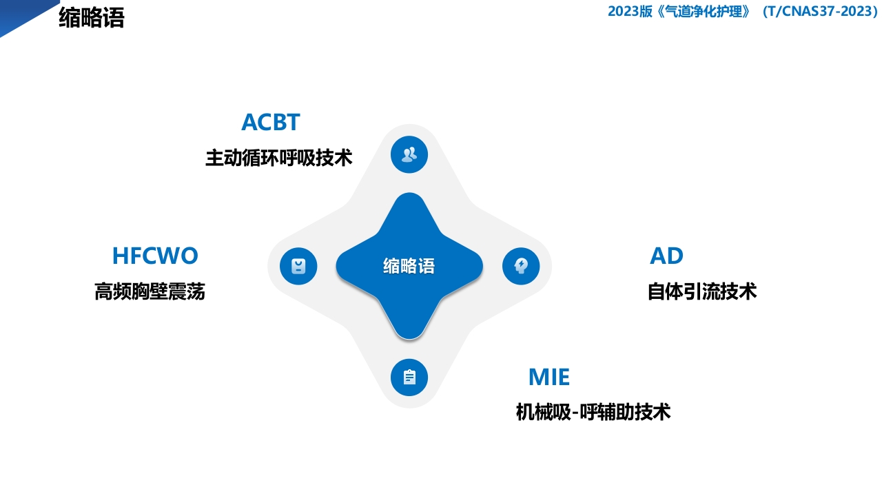 2023版·气道净化护理PPT课件下载12