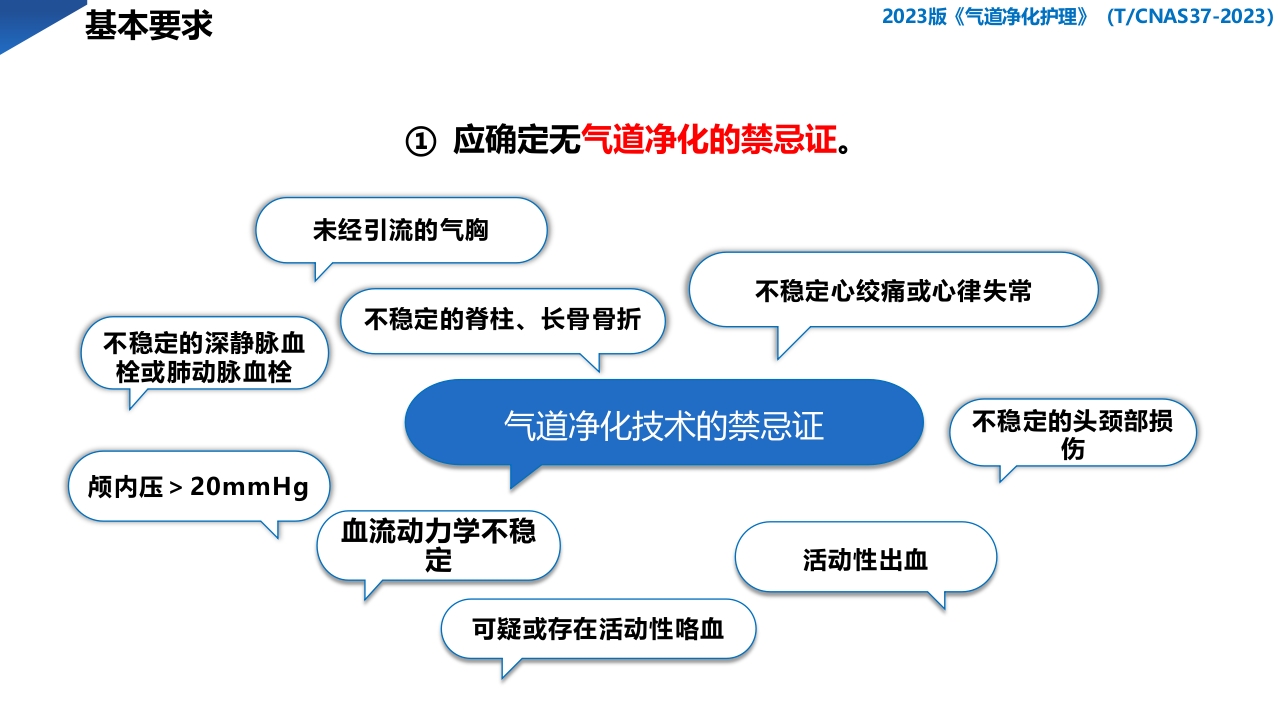 2023版·气道净化护理PPT课件下载14