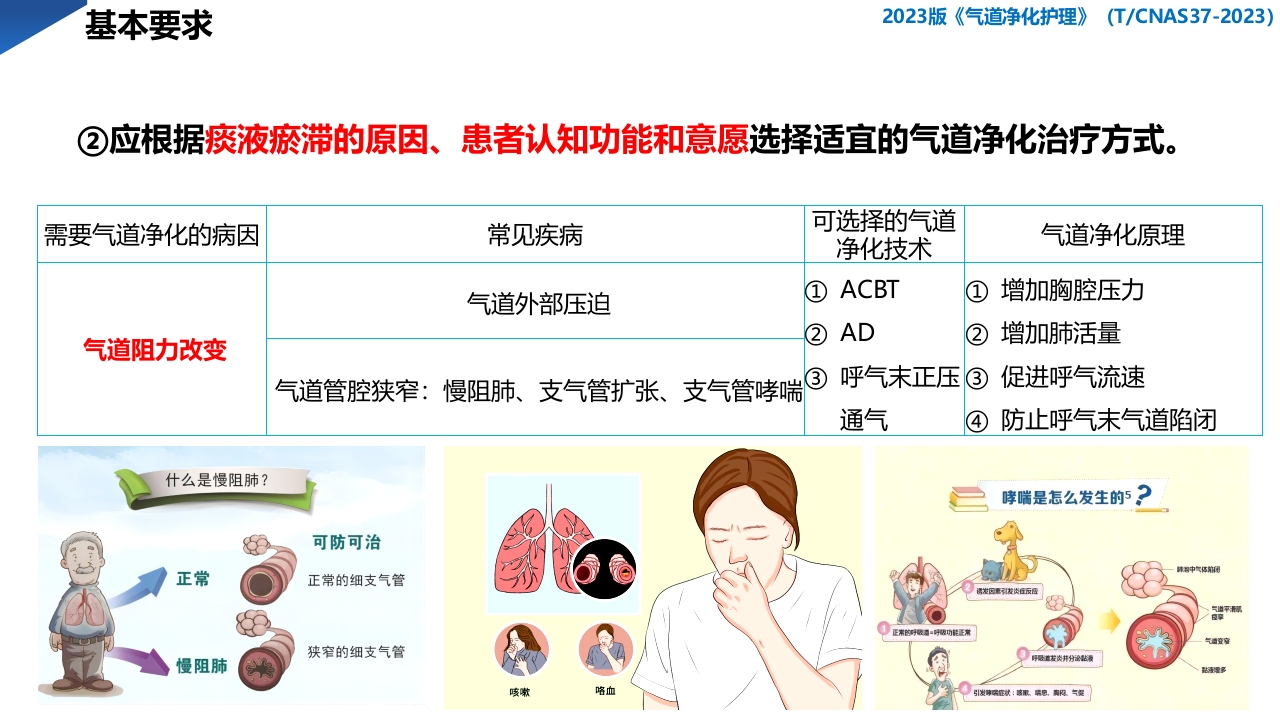 2023版·气道净化护理PPT课件下载17