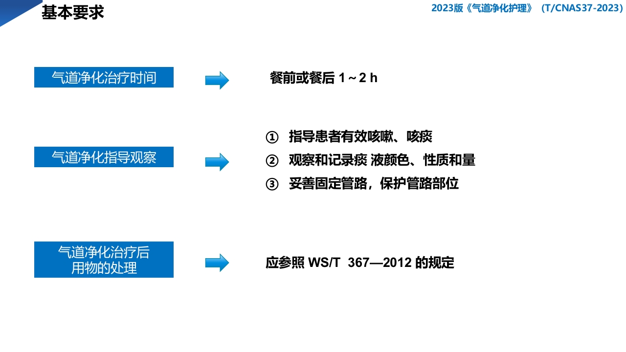 2023版·气道净化护理PPT课件下载18