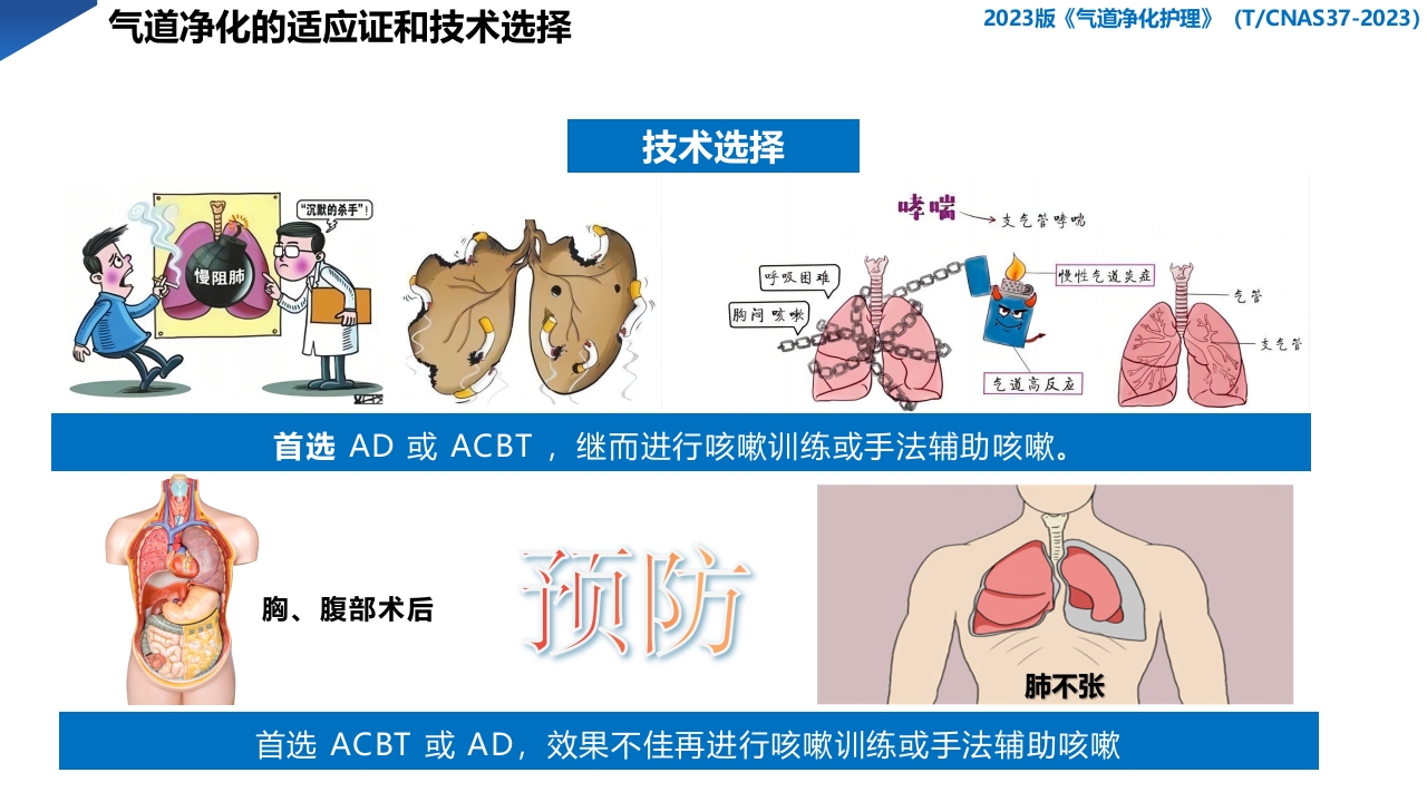 2023版·气道净化护理PPT课件下载21