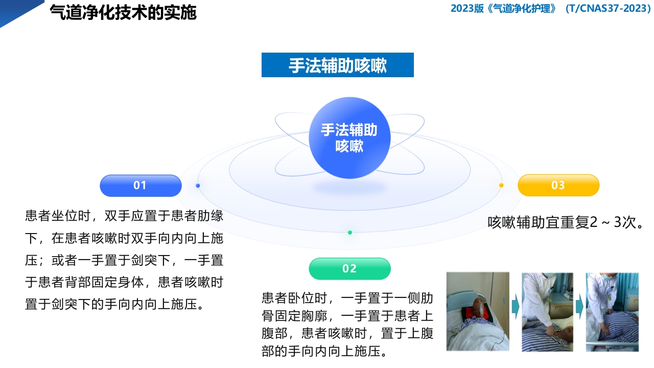 2023版·气道净化护理PPT课件下载32