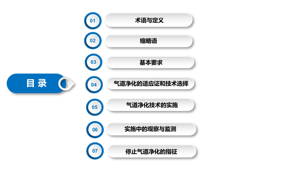 2023版·气道净化护理PPT课件下载3