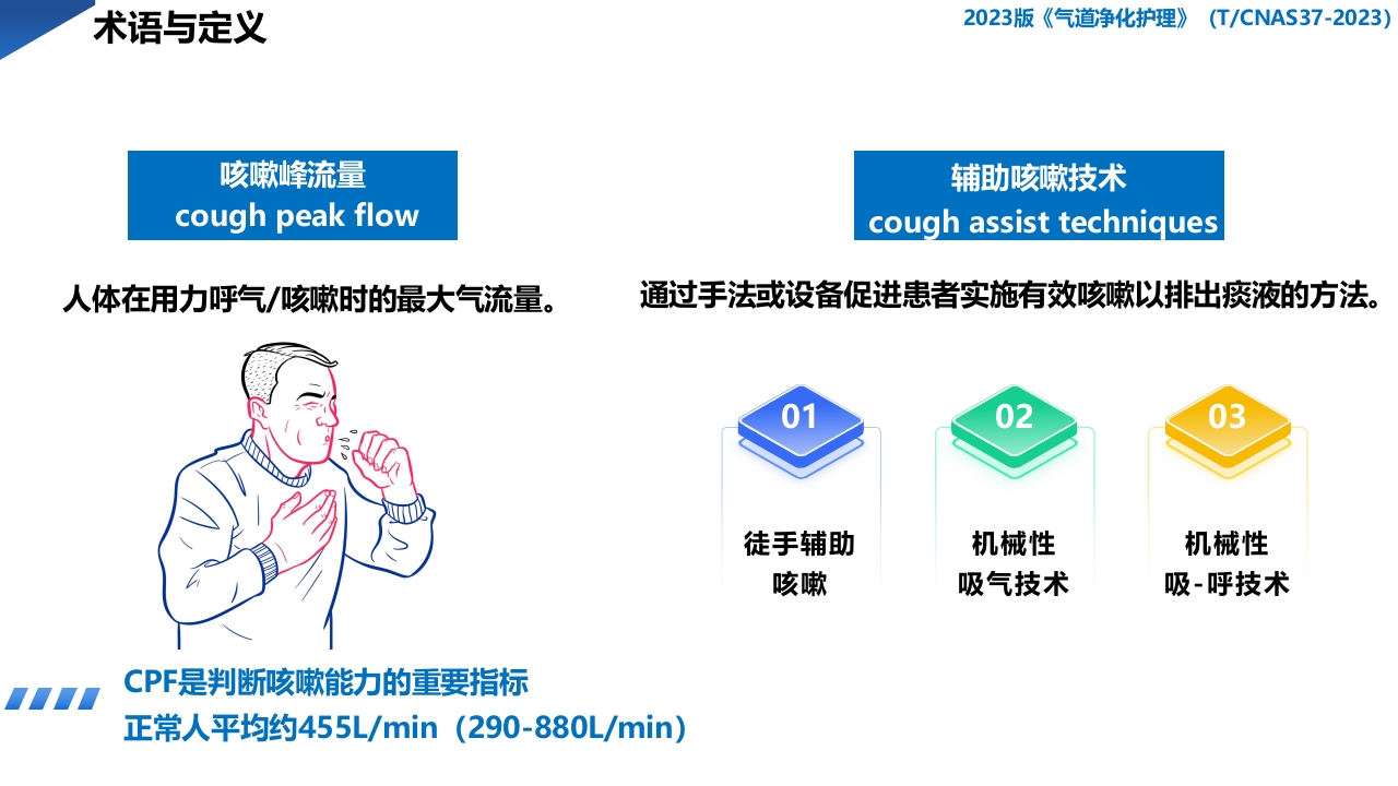 2023版·气道净化护理PPT课件下载6