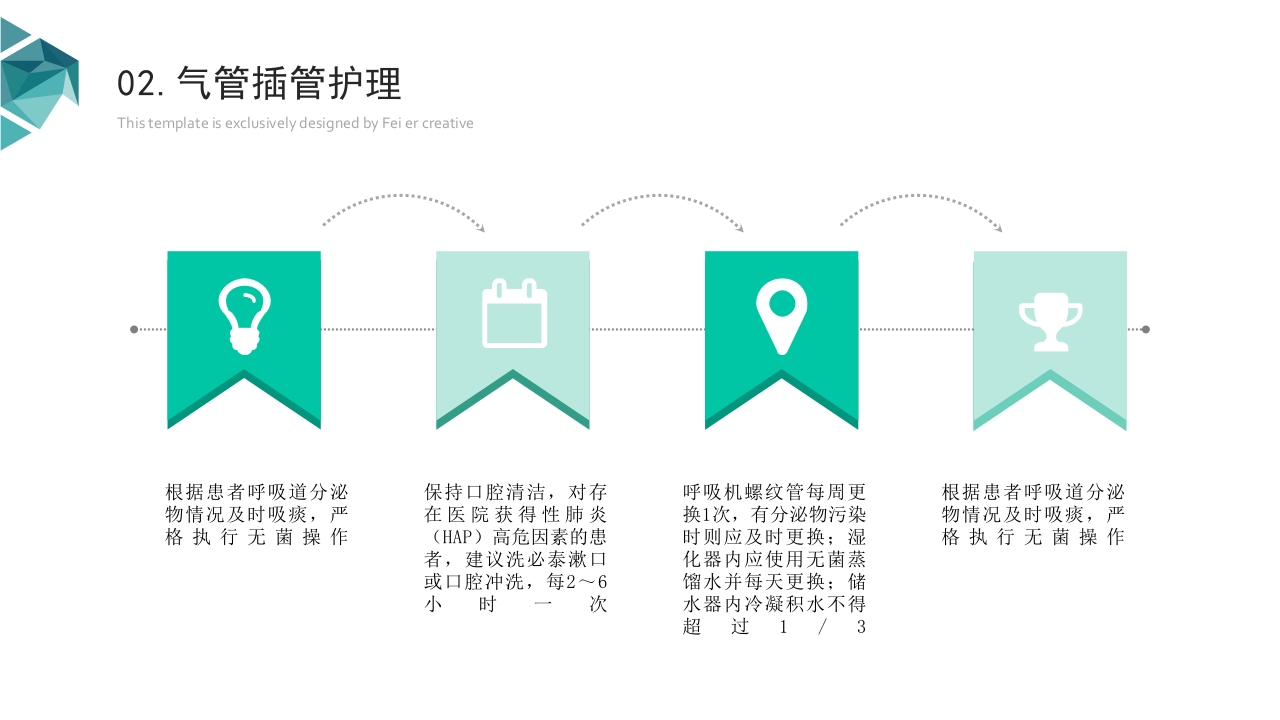 医疗各种常见管道护理PPT课件10