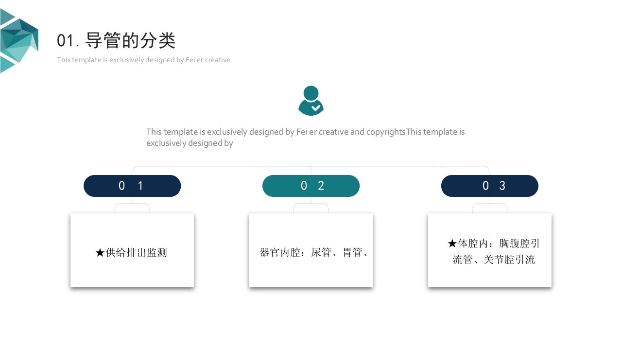 医疗各种常见管道护理PPT课件4