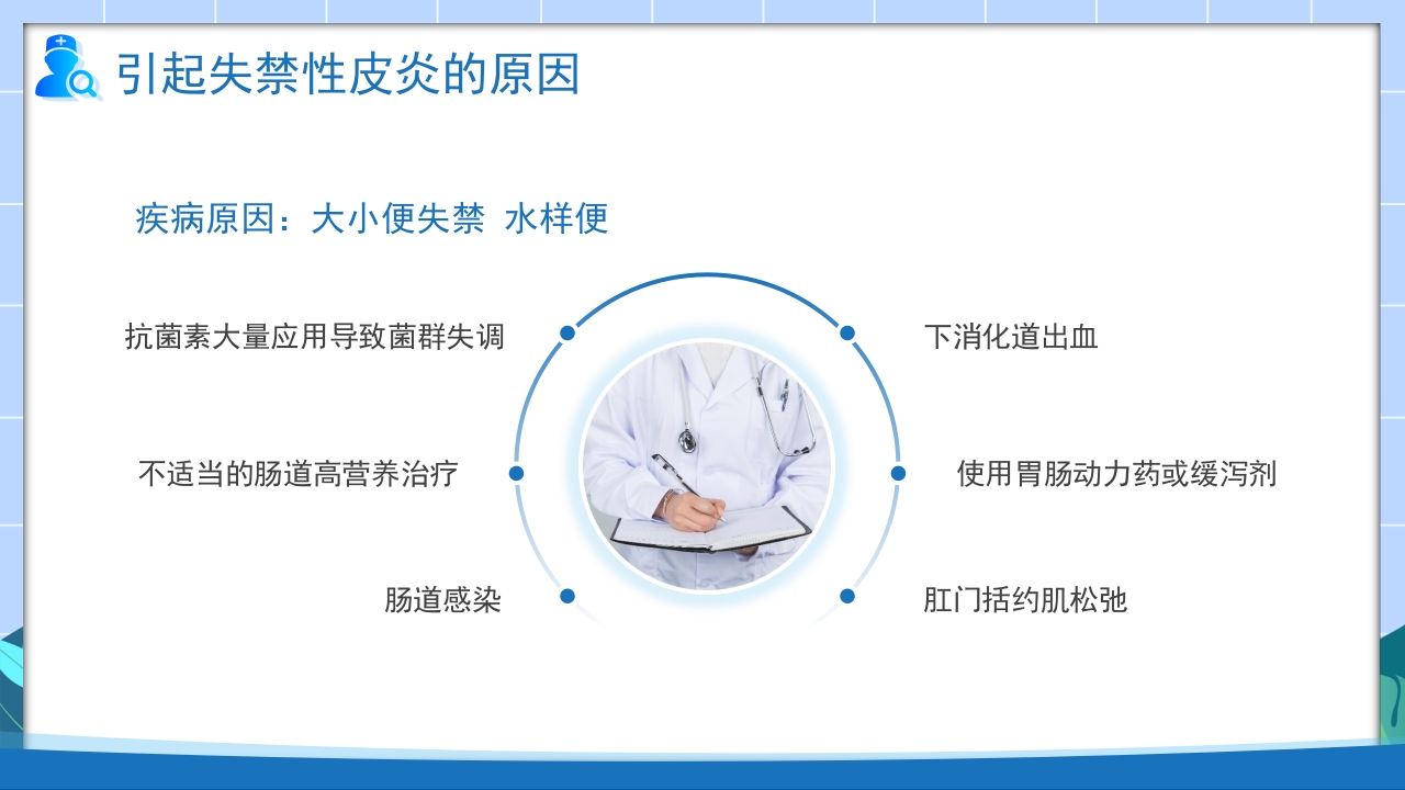 失禁性皮炎的护理课件PPT课件9