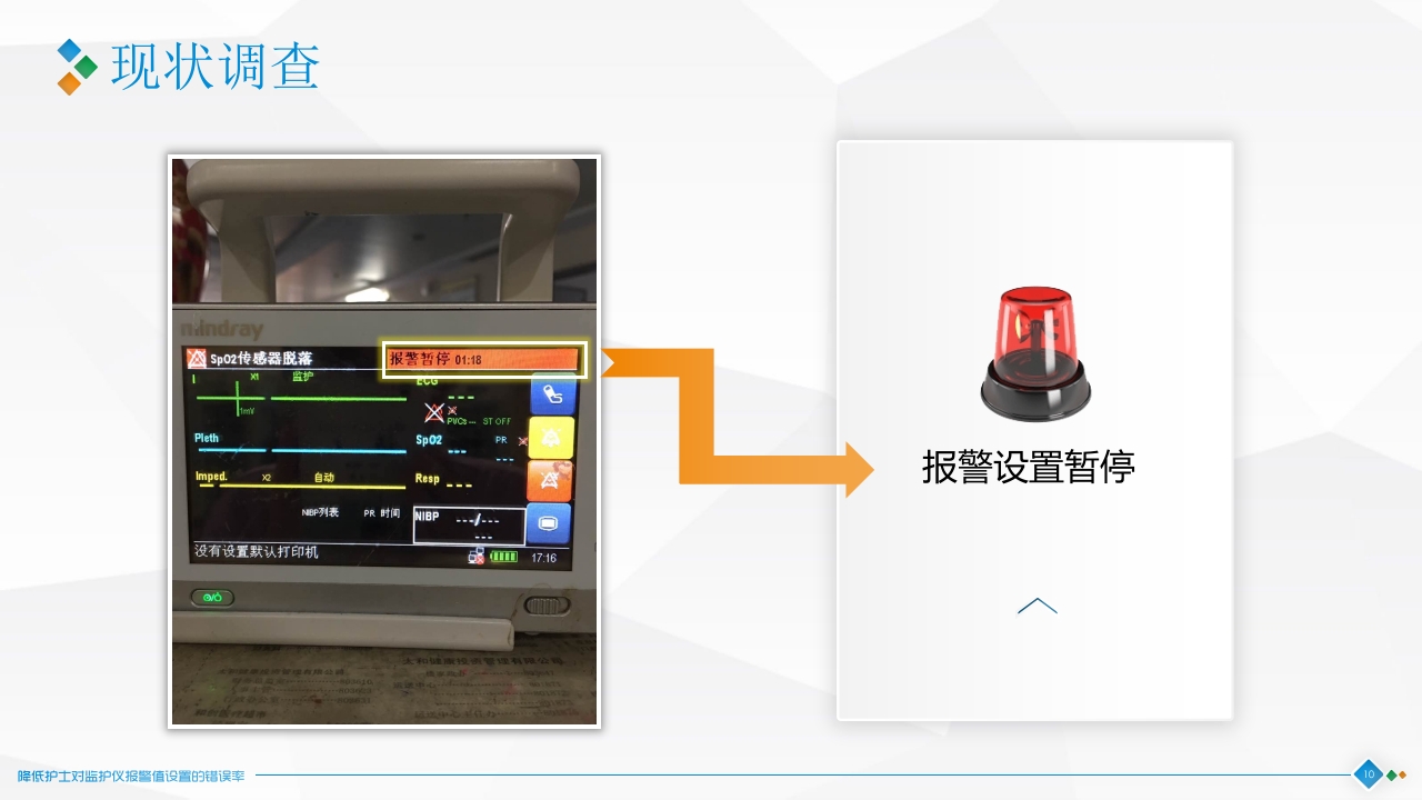 降低对监护仪报警设置的错误率·品管圈神经科PPT课件10