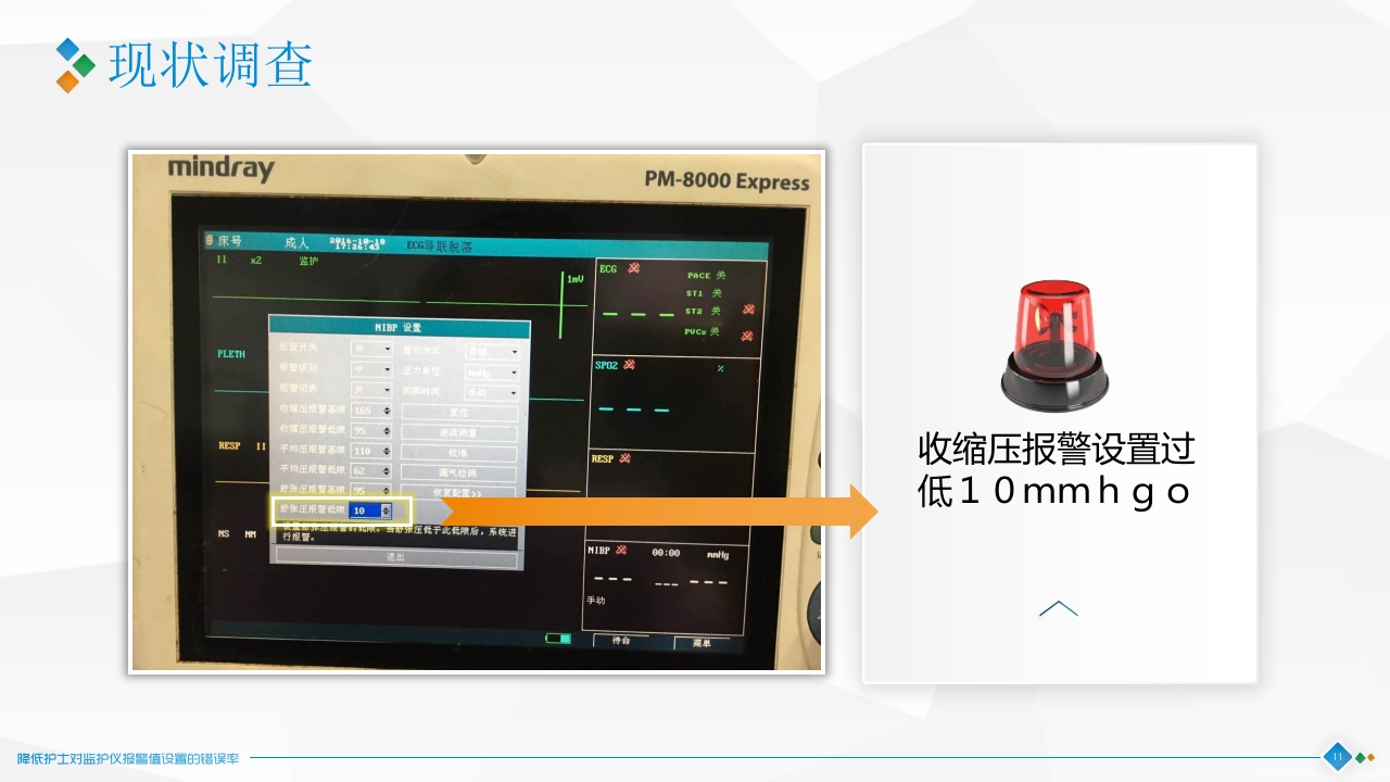 降低对监护仪报警设置的错误率·品管圈神经科PPT课件11