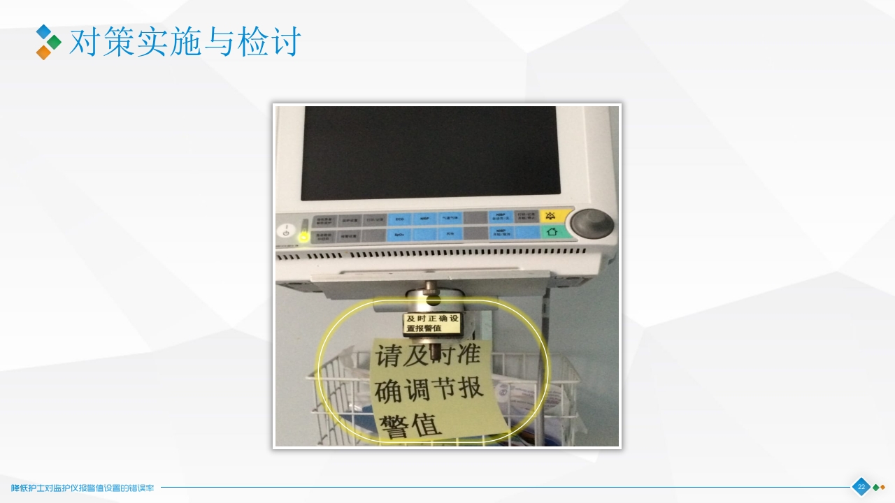 降低对监护仪报警设置的错误率·品管圈神经科PPT课件22