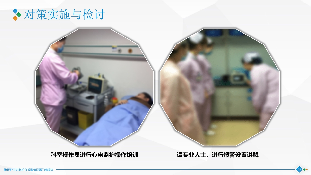 降低对监护仪报警设置的错误率·品管圈神经科PPT课件25