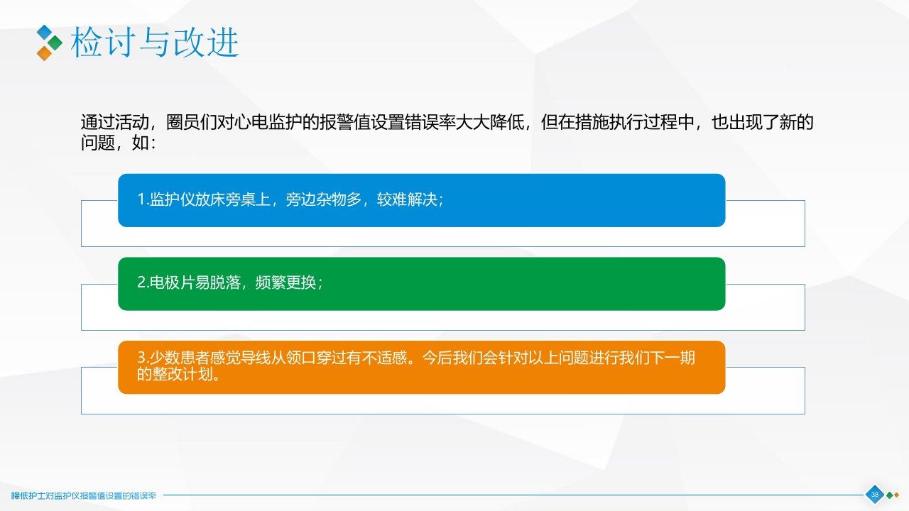 降低对监护仪报警设置的错误率·品管圈神经科PPT课件38