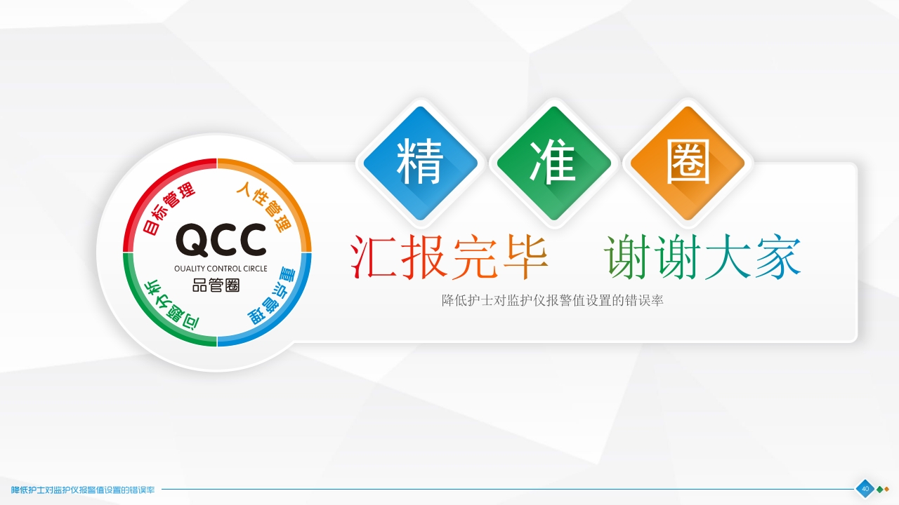 降低对监护仪报警设置的错误率·品管圈神经科PPT课件40