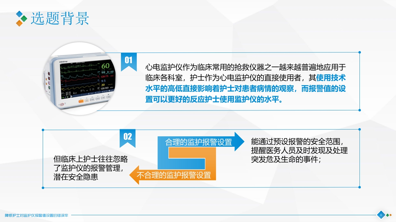 降低对监护仪报警设置的错误率·品管圈神经科PPT课件6