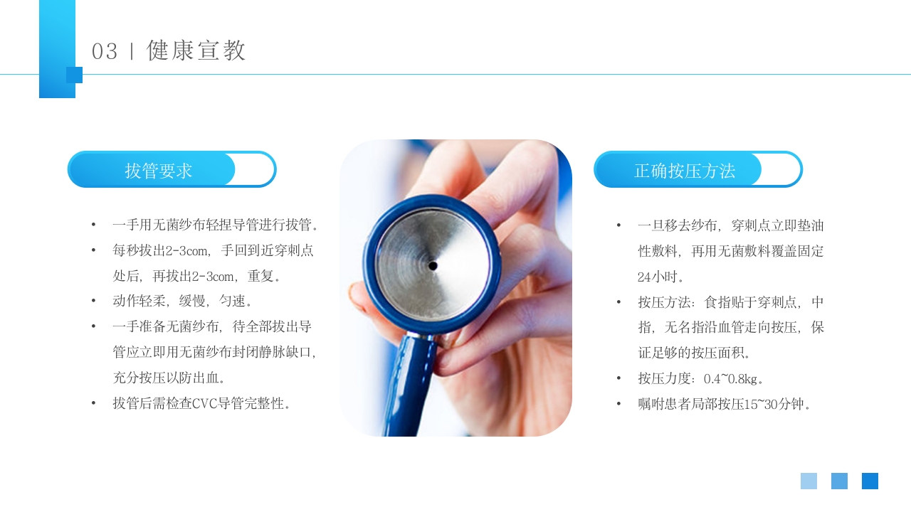 CVC护理培PPT课件16