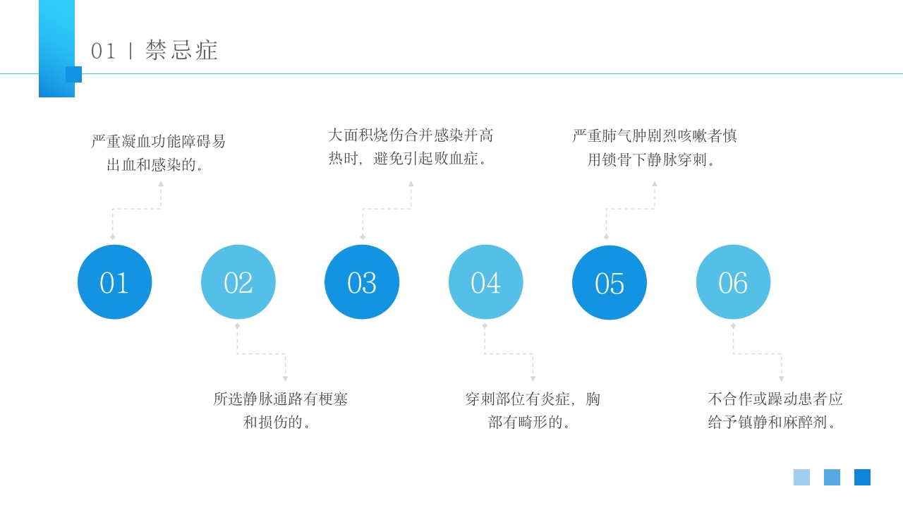 CVC护理培PPT课件5