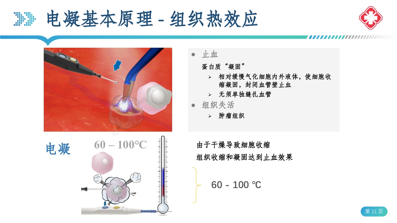 医院手术室电外科安全PPT课件11