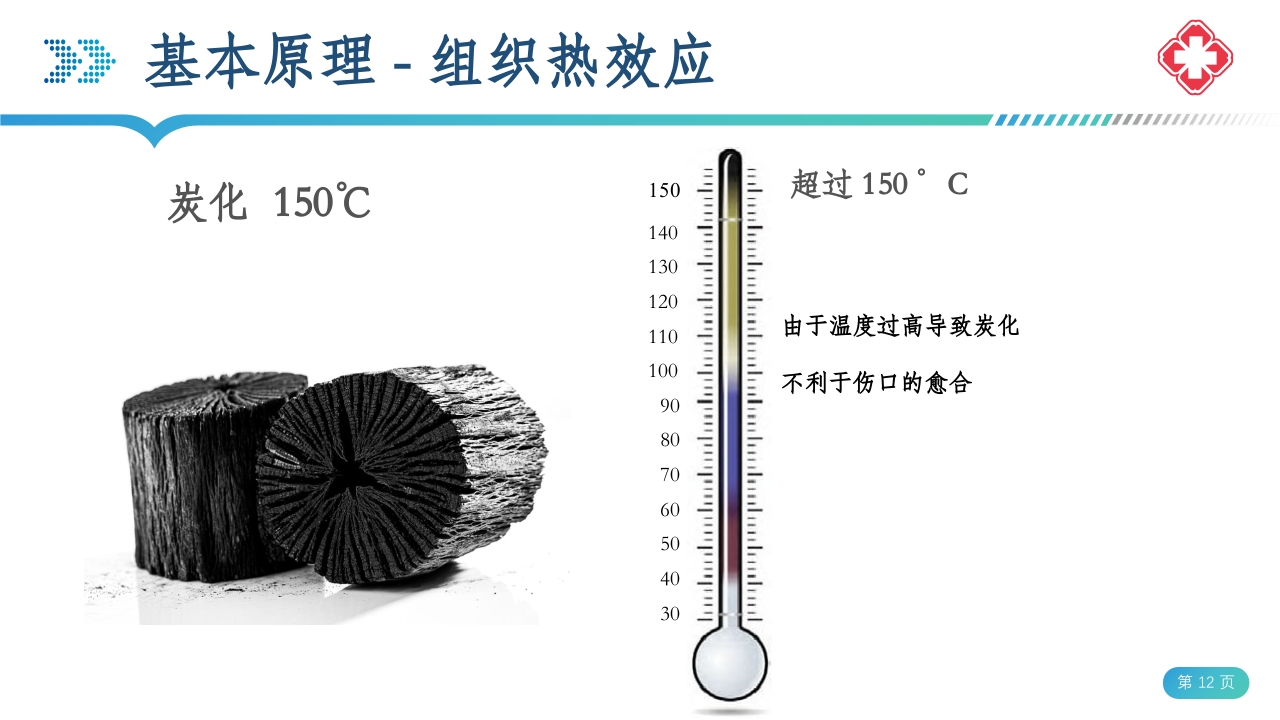 医院手术室电外科安全PPT课件12