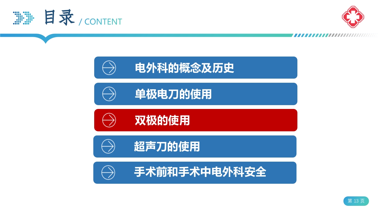 医院手术室电外科安全PPT课件13
