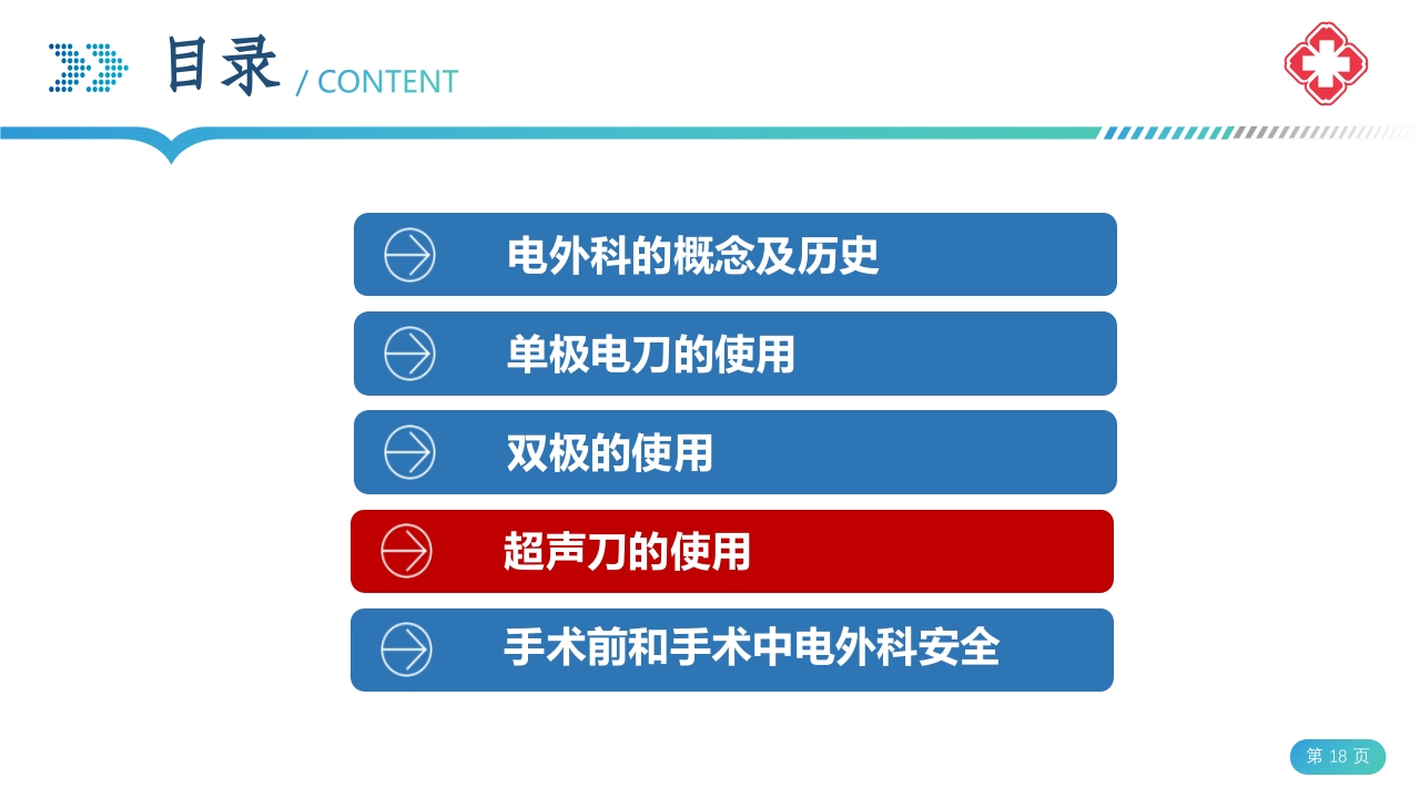 医院手术室电外科安全PPT课件18