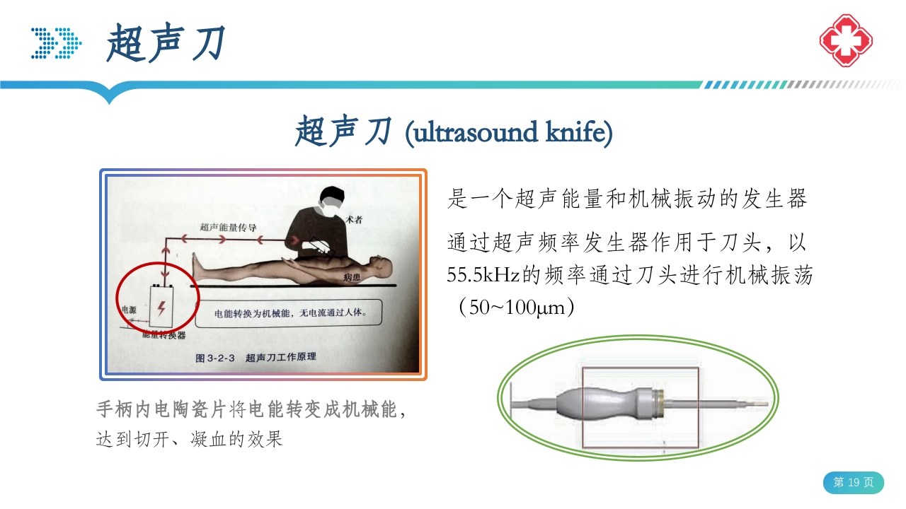 医院手术室电外科安全PPT课件19