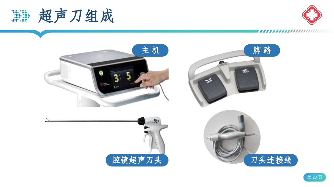 医院手术室电外科安全PPT课件20