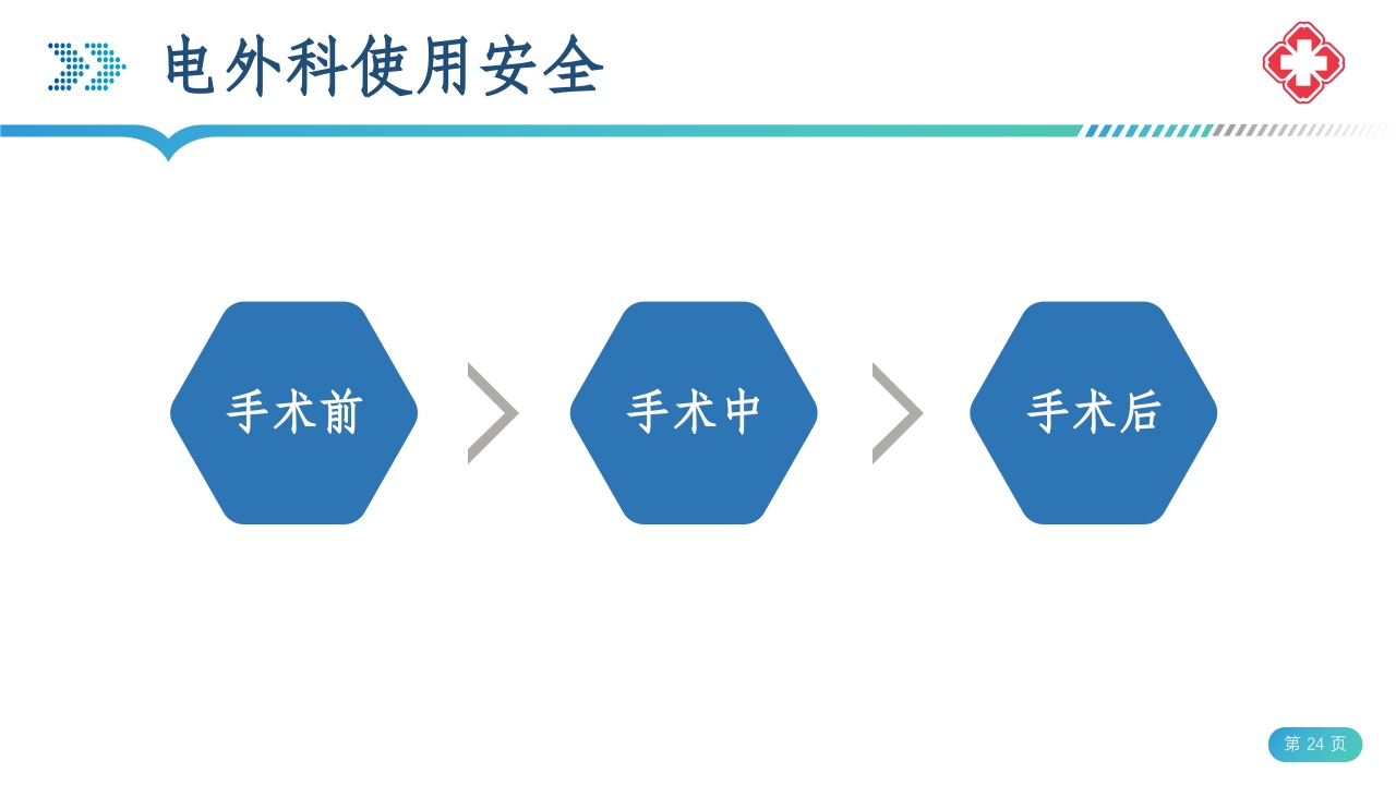 医院手术室电外科安全PPT课件24