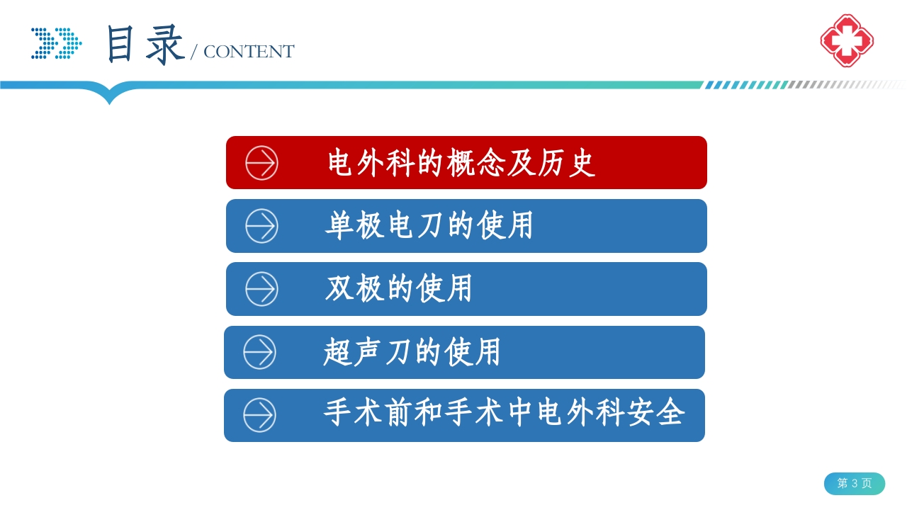 医院手术室电外科安全PPT课件3