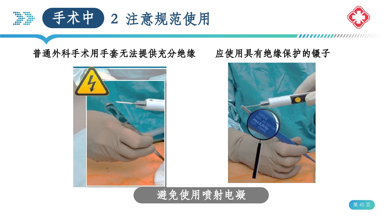 医院手术室电外科安全PPT课件45