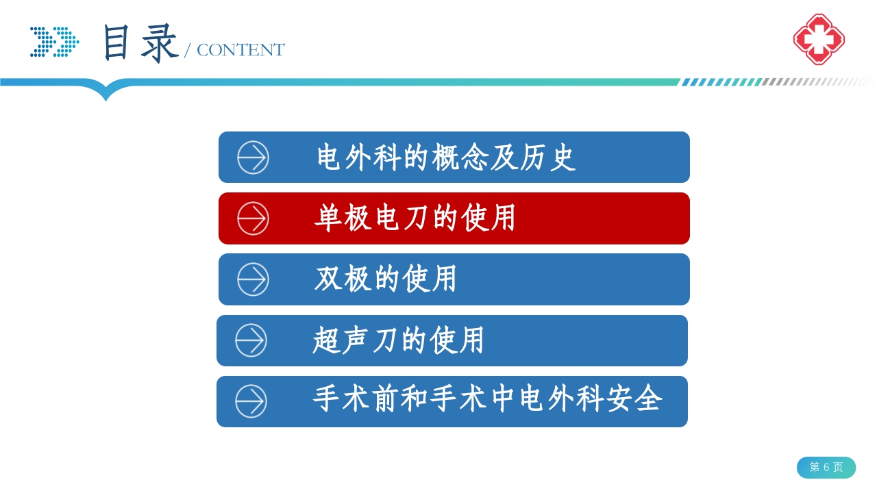 医院手术室电外科安全PPT课件6