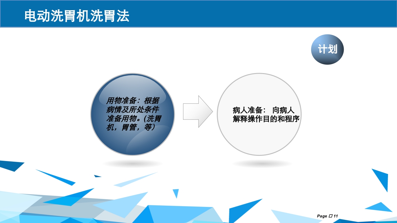 洗胃术PPT课件下载11