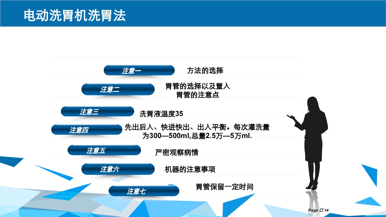 洗胃术PPT课件下载14