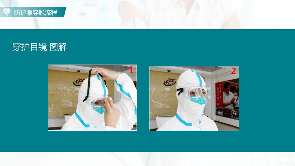 防护服的穿脱流程PPT课件12