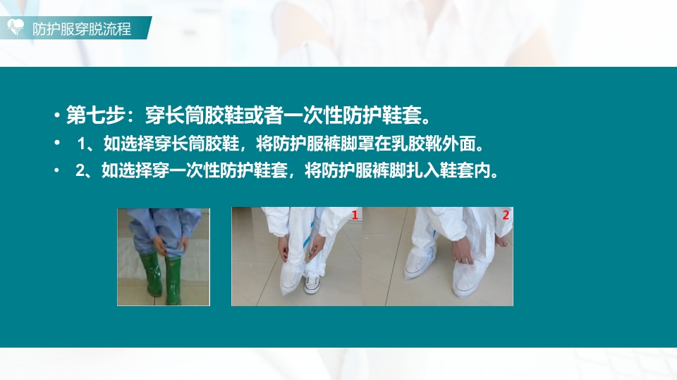 防护服的穿脱流程PPT课件14
