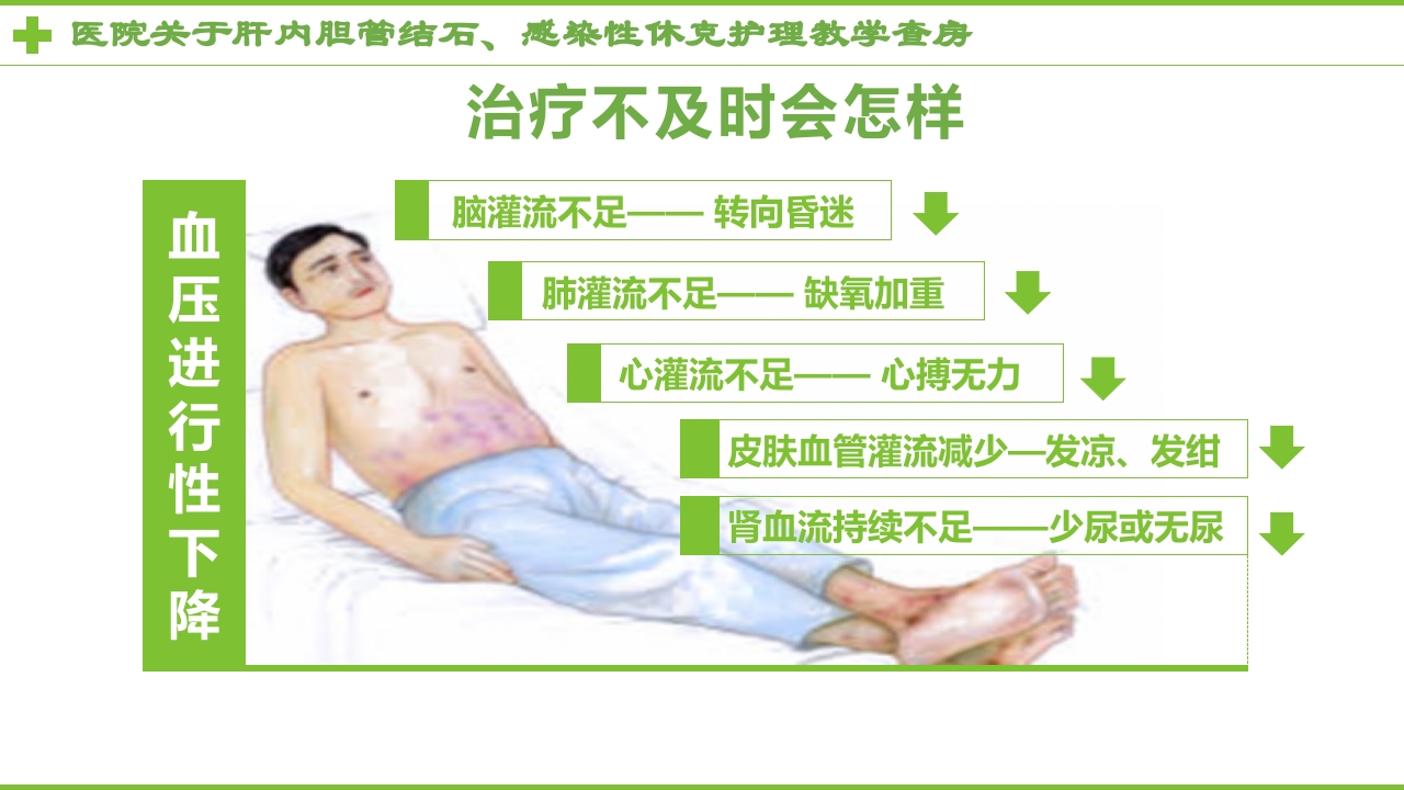 感染性休克肝胆内结石护理教学查房PPT课件13
