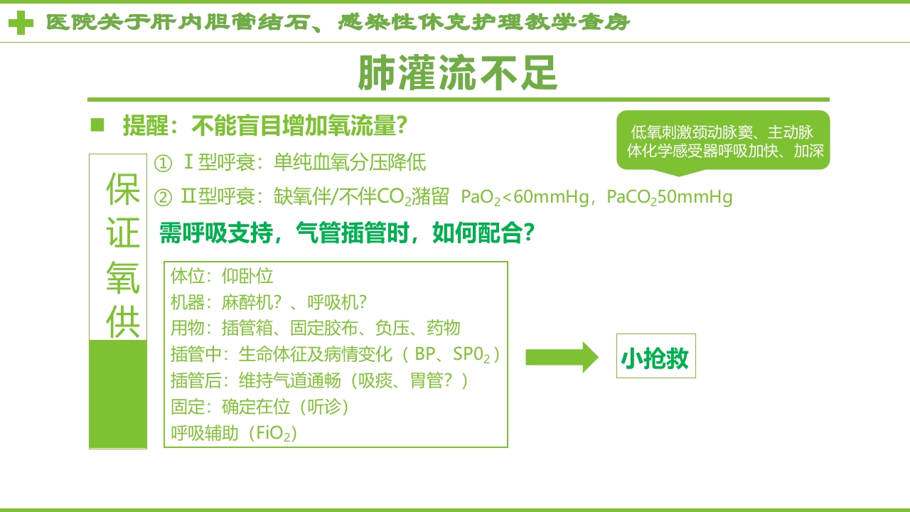 感染性休克肝胆内结石护理教学查房PPT课件14