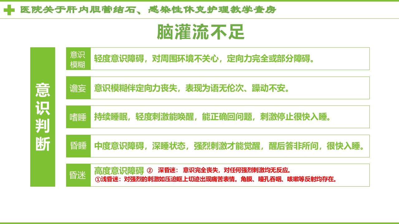感染性休克肝胆内结石护理教学查房PPT课件15