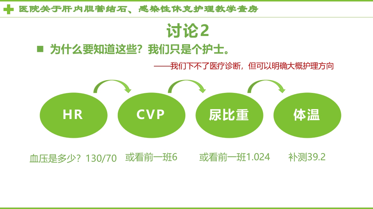感染性休克肝胆内结石护理教学查房PPT课件8