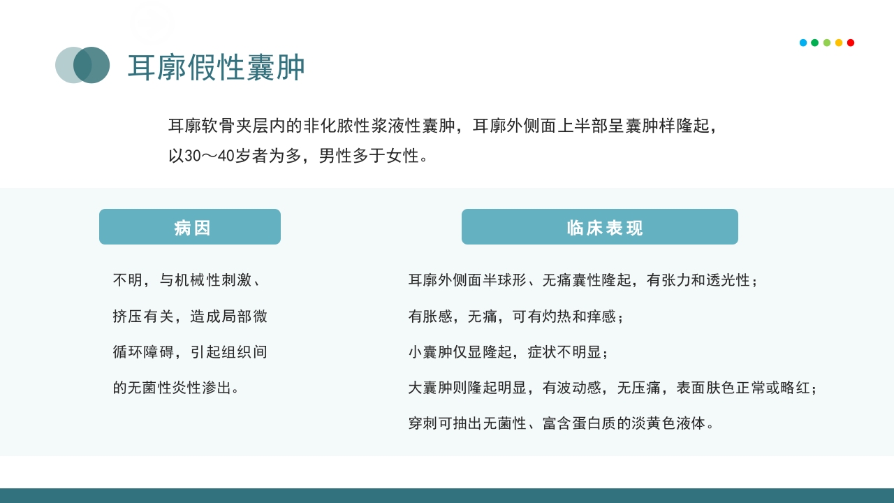 耳朵疾病相关知识介绍PPT课件12