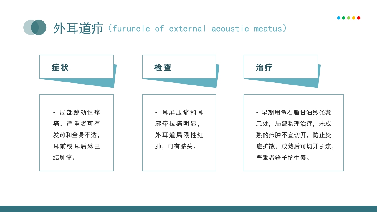 耳朵疾病相关知识介绍PPT课件19