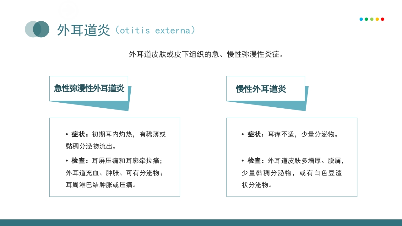 耳朵疾病相关知识介绍PPT课件20