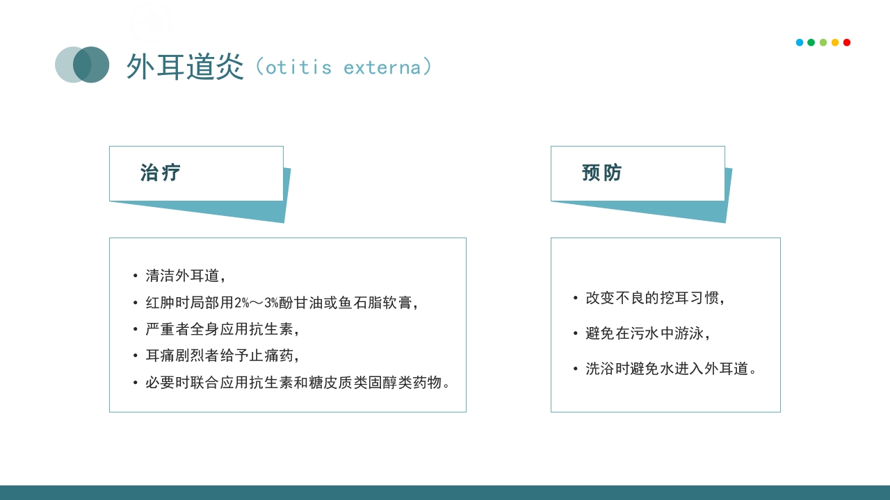 耳朵疾病相关知识介绍PPT课件21