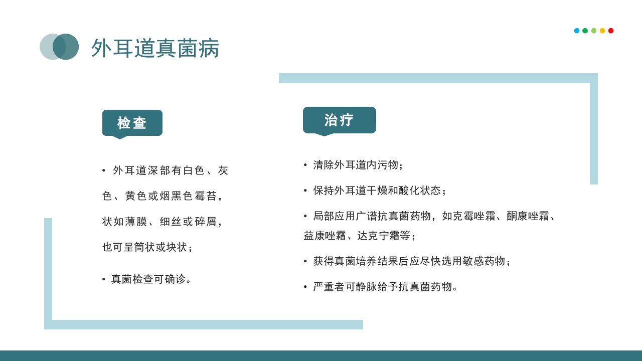 耳朵疾病相关知识介绍PPT课件24