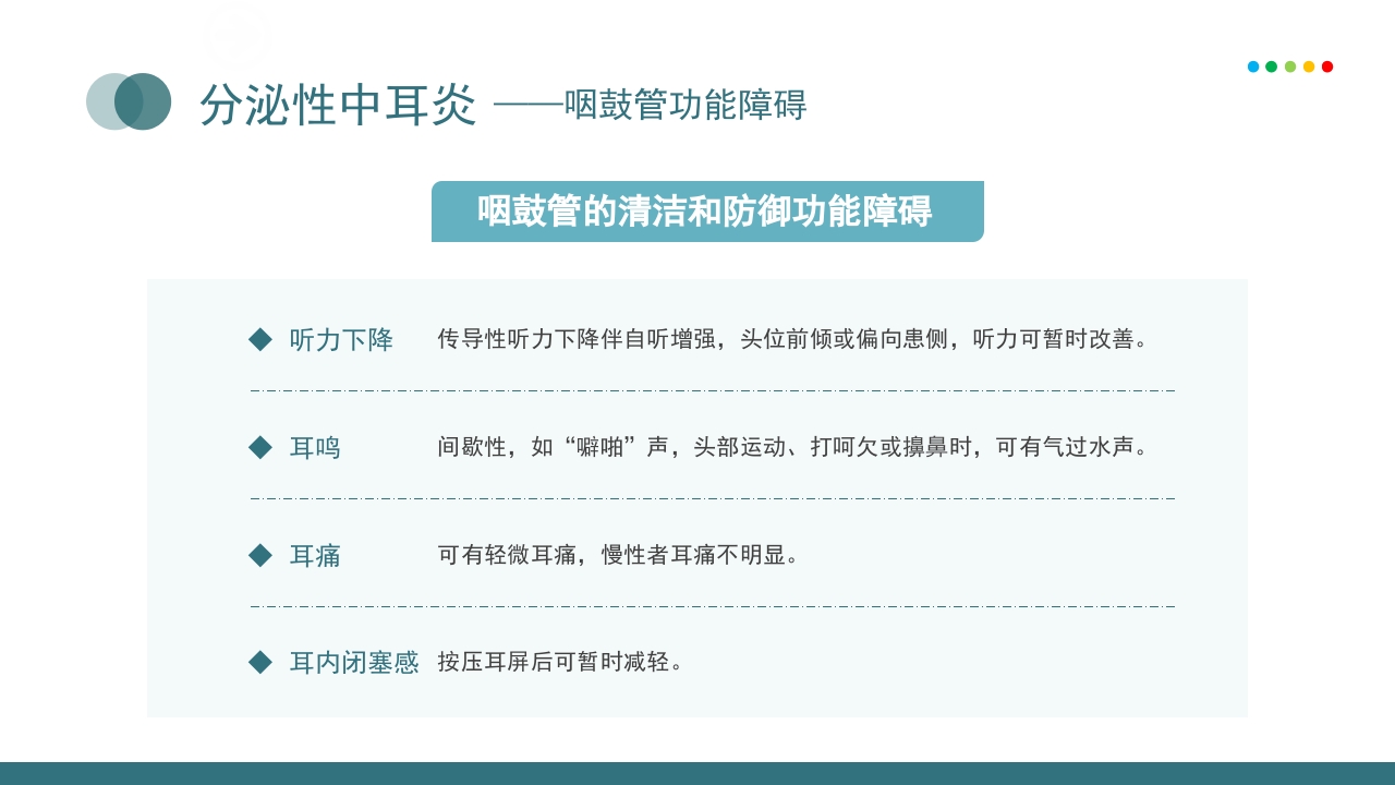 耳朵疾病相关知识介绍PPT课件29