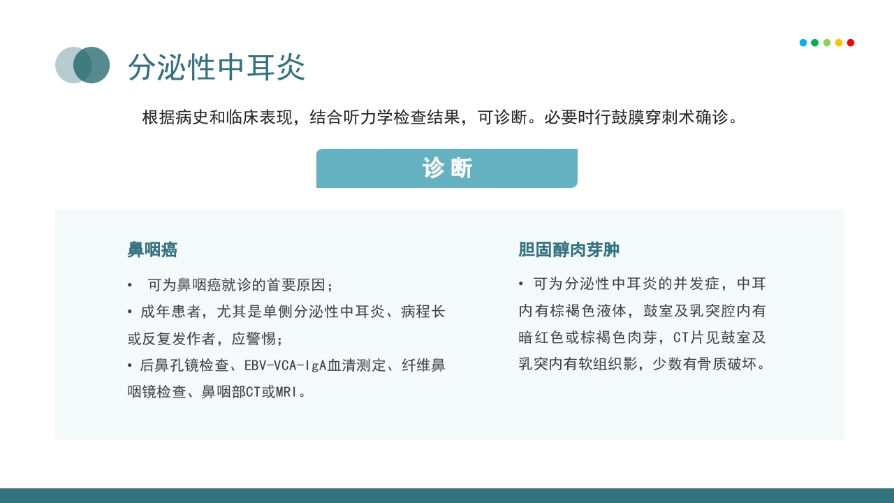 耳朵疾病相关知识介绍PPT课件31