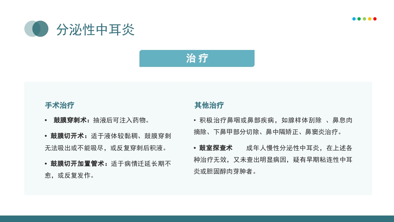 耳朵疾病相关知识介绍PPT课件33