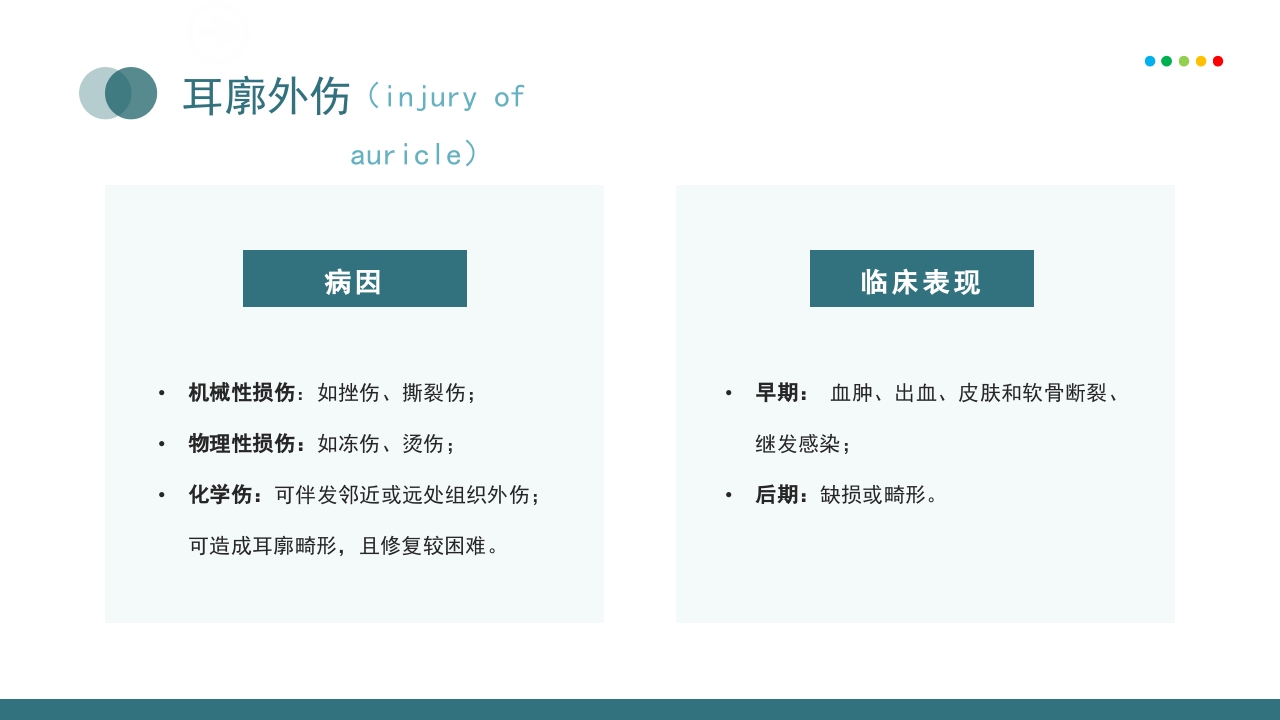 耳朵疾病相关知识介绍PPT课件4