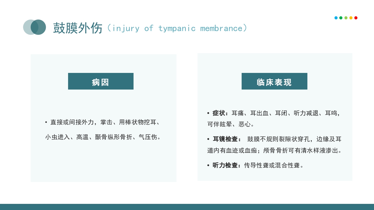耳朵疾病相关知识介绍PPT课件6
