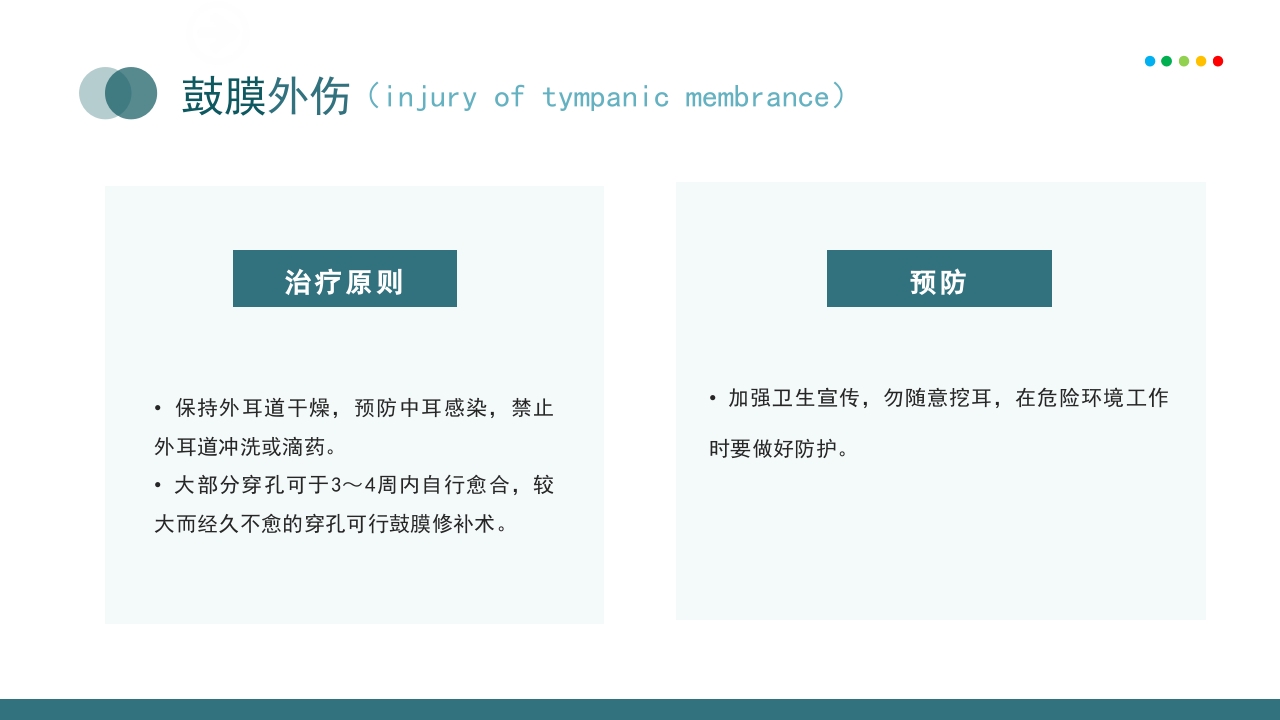 耳朵疾病相关知识介绍PPT课件7
