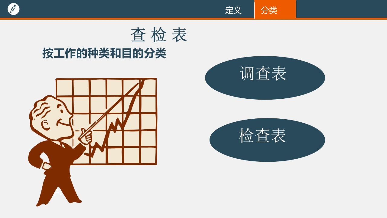 品管圈工具·查检表PPT课件5